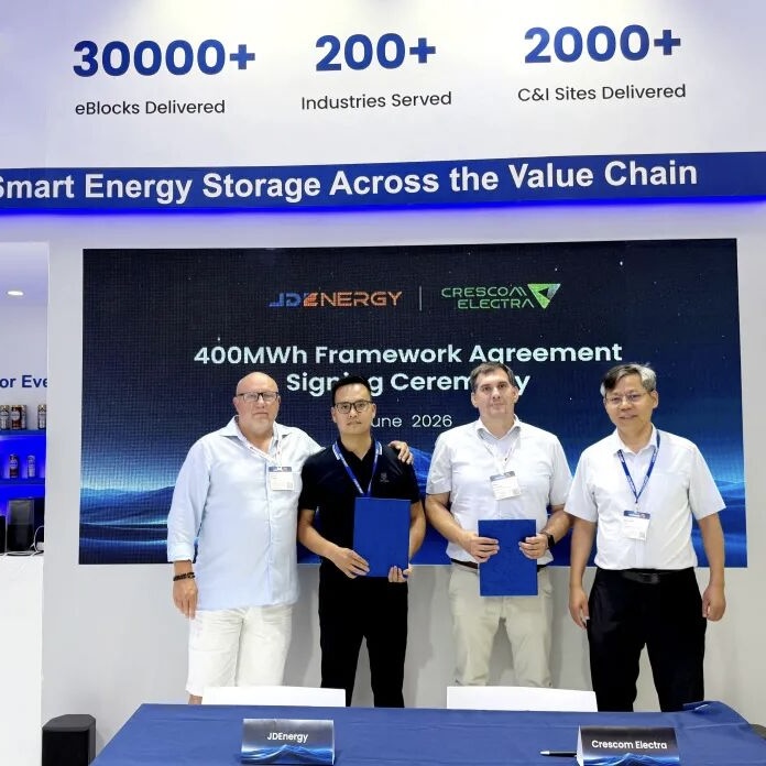 Six-Time BNEF Tier 1 Recognition: How JDEnergy Is Building Its Global Competitive Moat